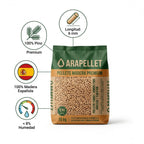 Palet Pack Eco - 48 Sacos (720 kg) | Pellets Premium